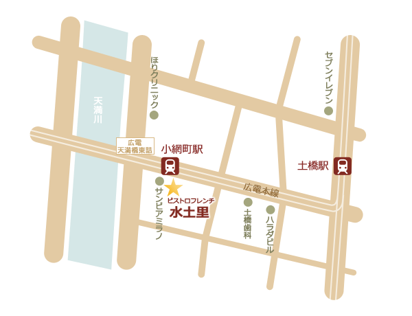 �r�X�g���t�����`���y���n�}